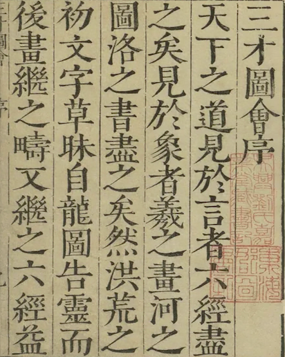 San Cai Tu Hui