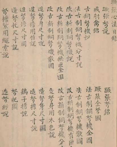 Geng Yu Sheng Ji (Skills Beyond Plowing)